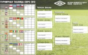 calendar_euro_2012_2_piter.jpg calendar_euro_2012_2_piter.jpg