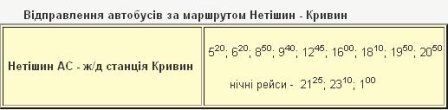 Netishyn-Kryvyn.JPG