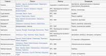 машиностроение Украины.jpg